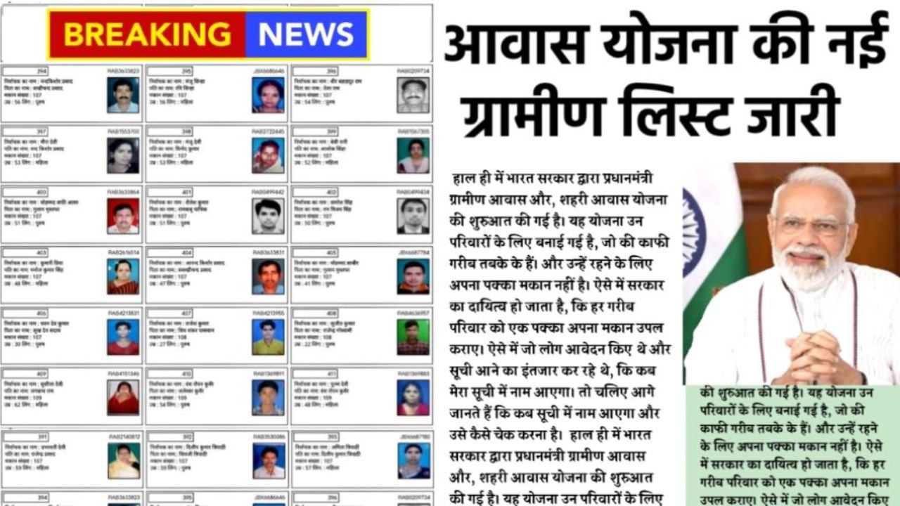 पीएम आवास योजना 2026 ग्रामीण लिस्ट जारी: जानें कैसे पाएं ₹1.20 लाख की सहायता