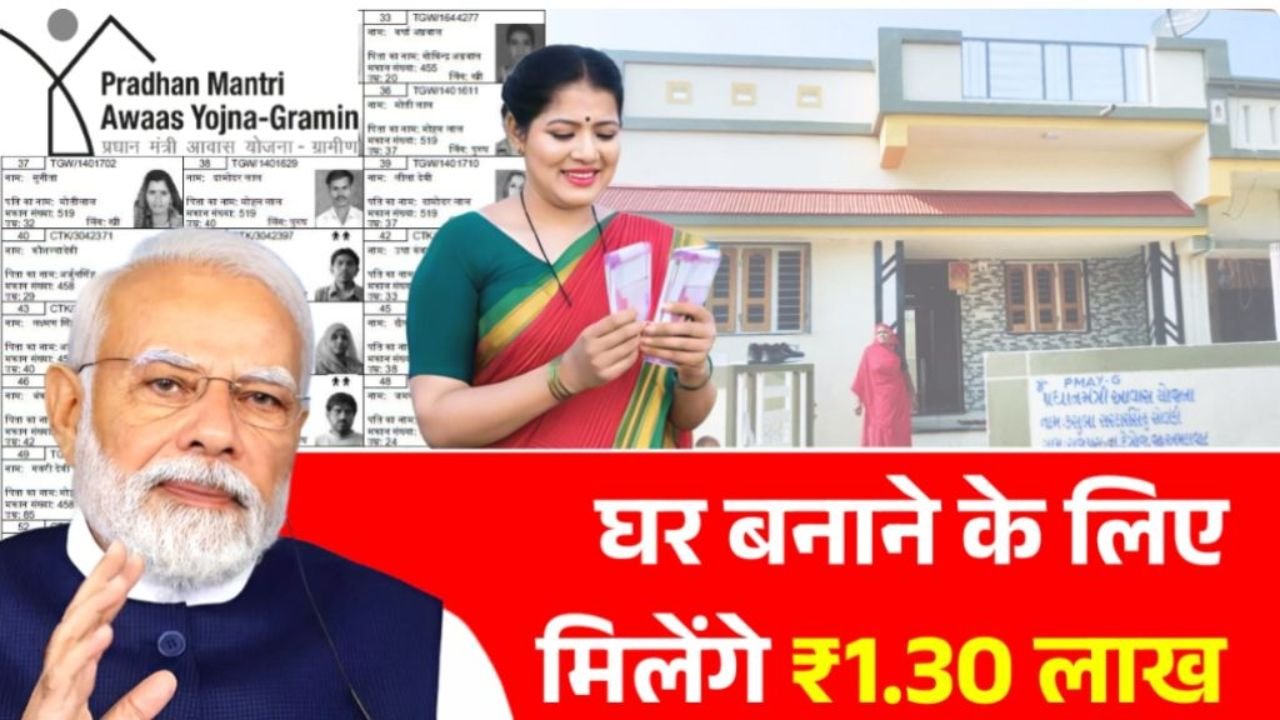 पीएम आवास योजना 2026: पाएँ ₹1.30 लाख का सीधा लाभ, जानें पात्रता और आवेदन प्रक्रिया